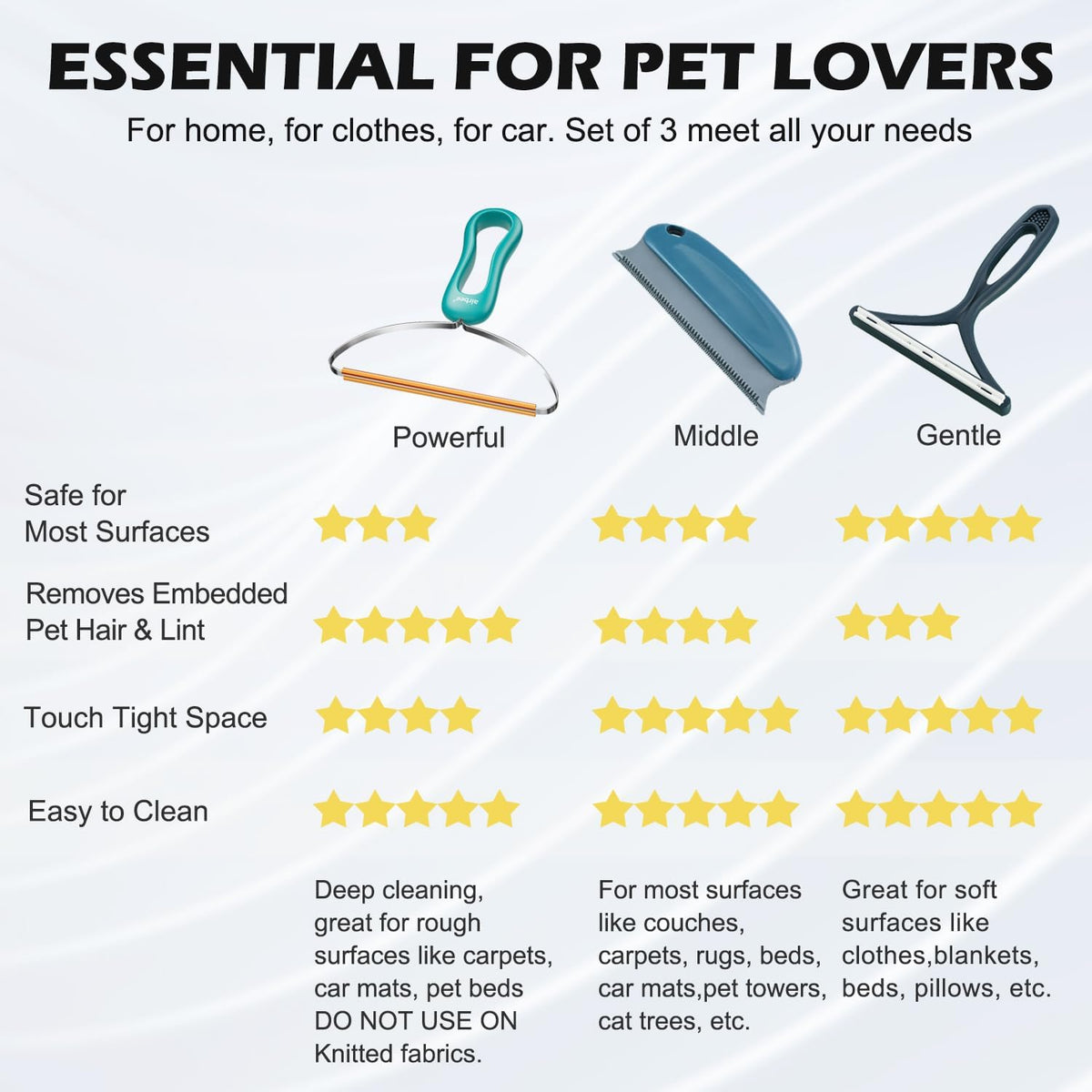 Pet Hair Remover 3-Pack, Reusable Dog & Cat Hair Removal Tools, Lint Shaver