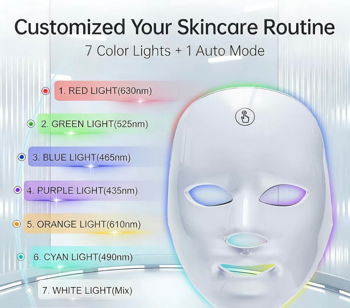 Photorejuvenation Red Light Therapy Mask