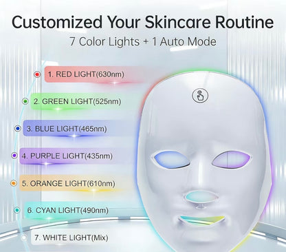 Photorejuvenation Red Light Therapy Mask