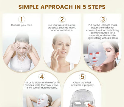 Photorejuvenation Red Light Therapy Mask